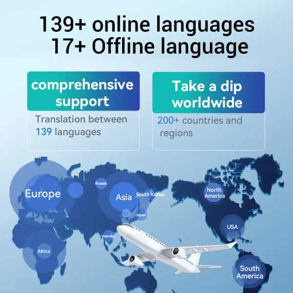 A10 Smart Language translate 139