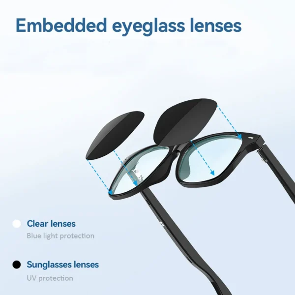 YL-G05C Wireless Smart Audio Glasses