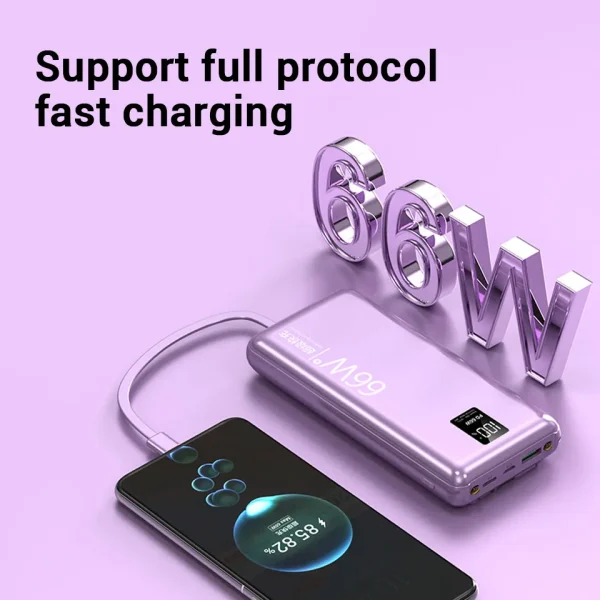 YiLing DX117 Portable Power Bank Charger protocol