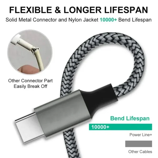 YL-BC USB C Charge Cable for phone