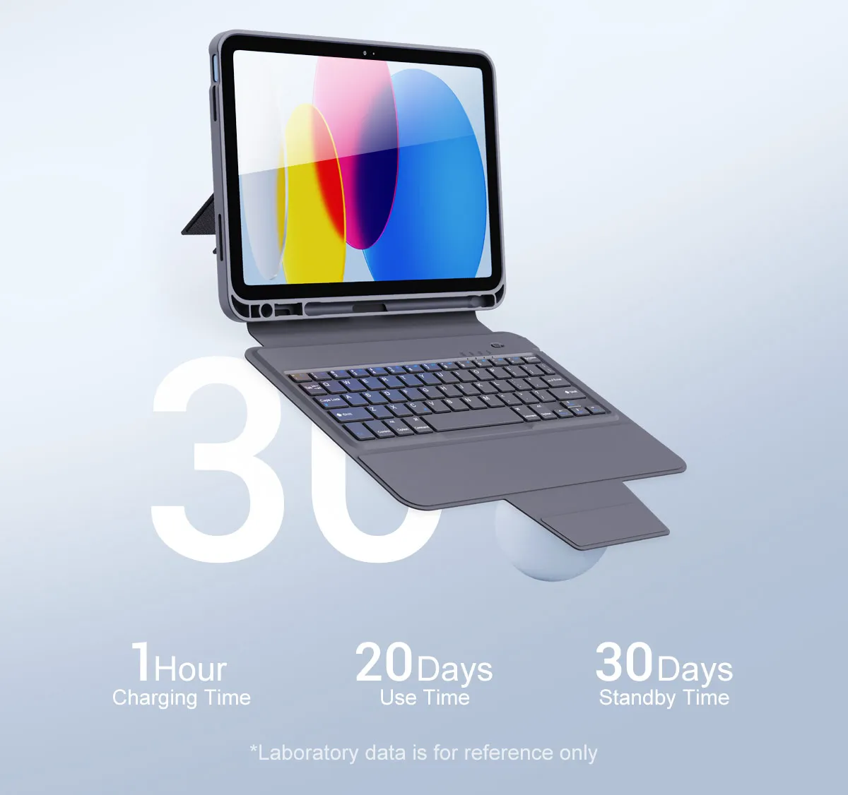 K102 iPad keyboard case charging time